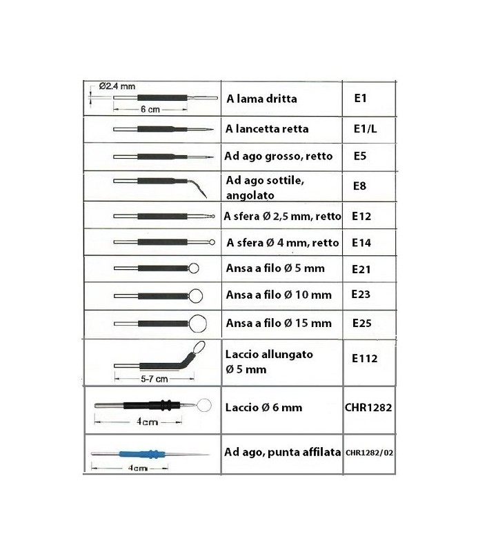 ELETTRODO CORTO BISTURI ELETT. A TAGLIO