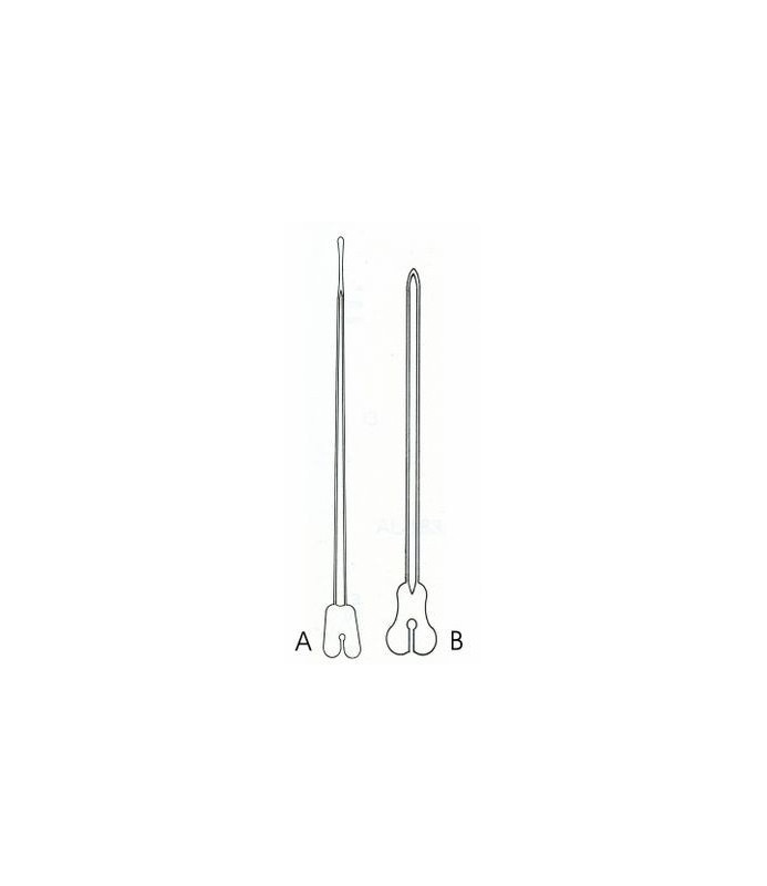 Sonda scanalata