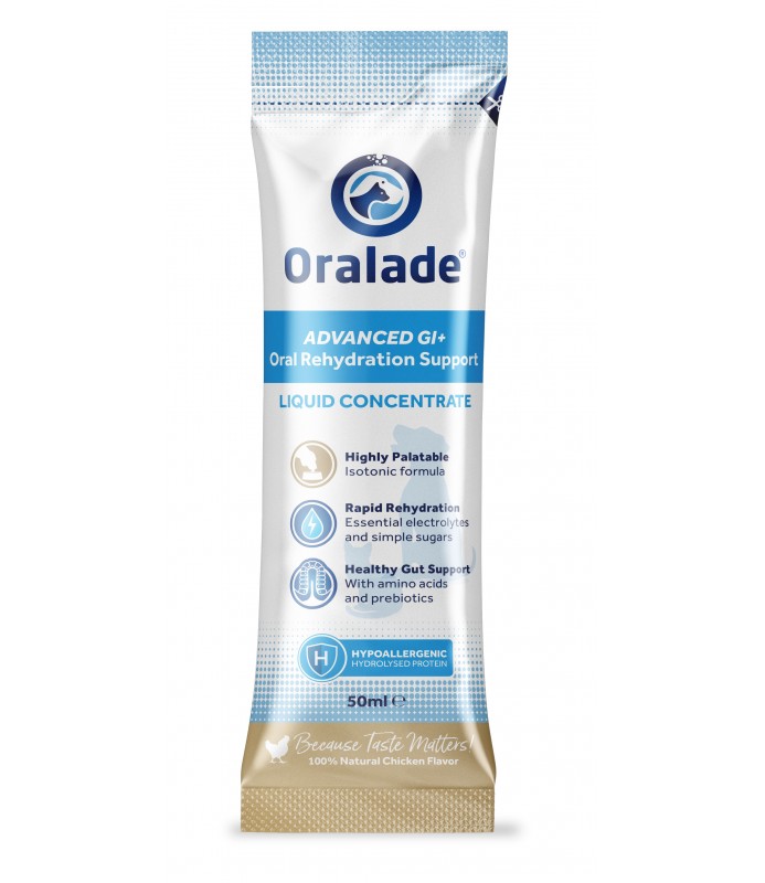 ORALADE