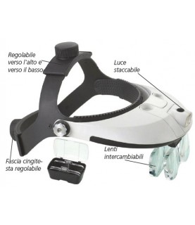 Caschetto chirurgico 2 led e 5 lenti