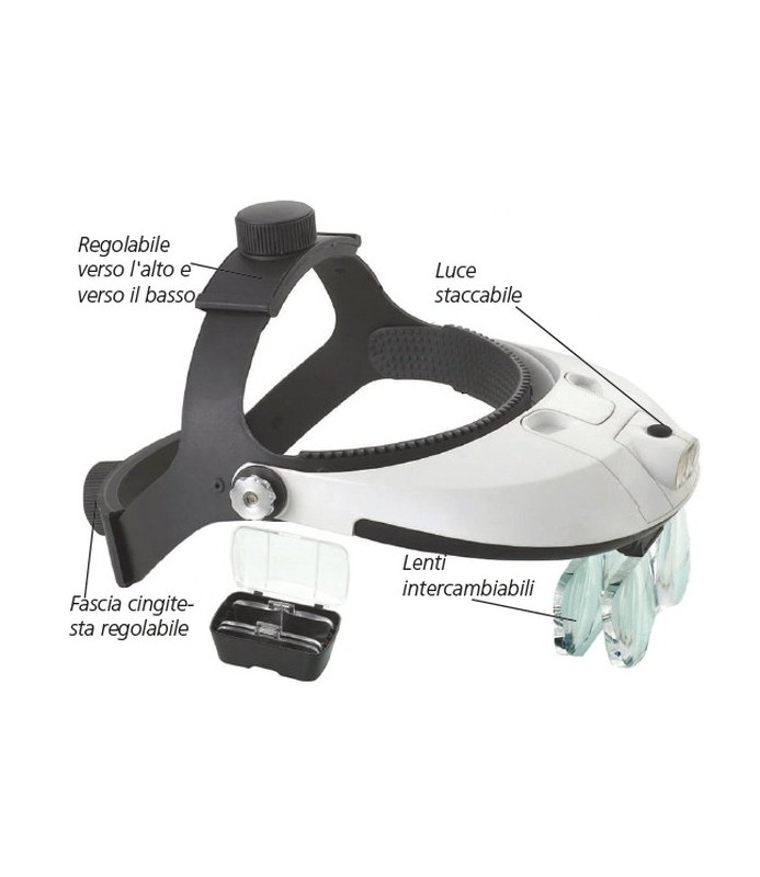 Caschetto chirurgico 2 led e 5 lenti