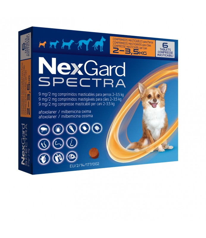 NEXGARD SPECTRA CPR