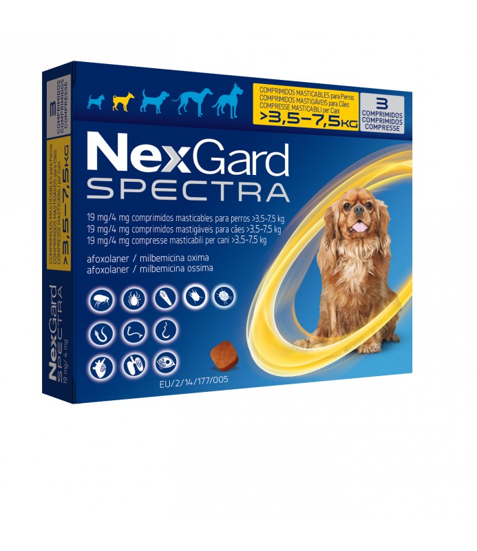 NEXGARD SPECTRA CPR